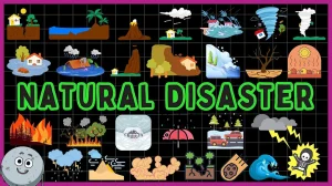 35 Natural Disaster Names for Kids - Learn Natural Disasters Names Vocabulary