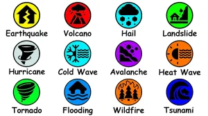 Every Natural Disaster Explained in 12 Minutes