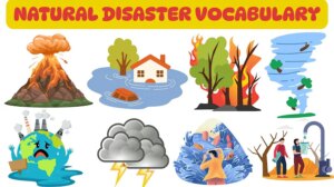 Natural Disaster Vocabulary in English Learn 24 Natural Disaster Names Kids Learning